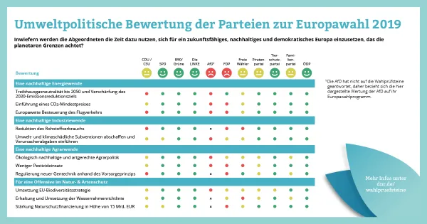 wahlsteine_Sharepics_fb